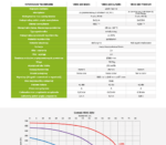 Rekuperator centrala VEKO 250 Basic  wentylacji rekuperacji - obrazek 2