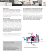 rekuperator ścienny Mitsubishi Electric LOSSNAY Rekuperator VL- 50-SR2-E ze sterowaniem zdalnym