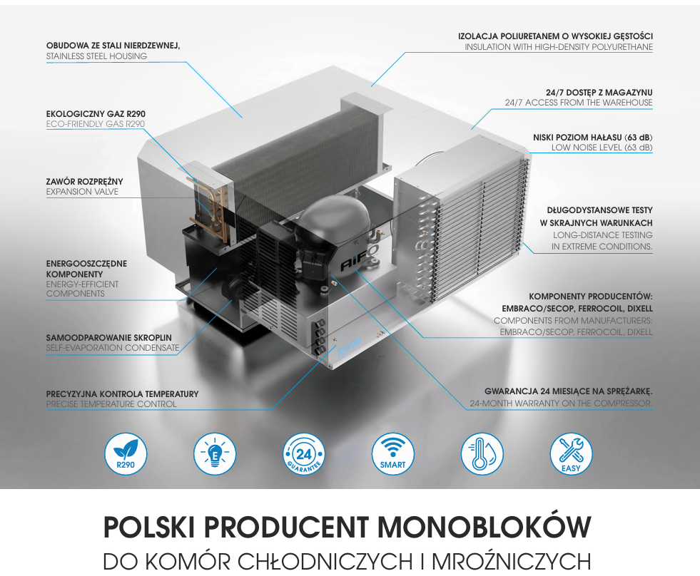 aifo monobloki agregat do chłodni monoblok MBP-KO-MBP-CH007 - obrazek 1